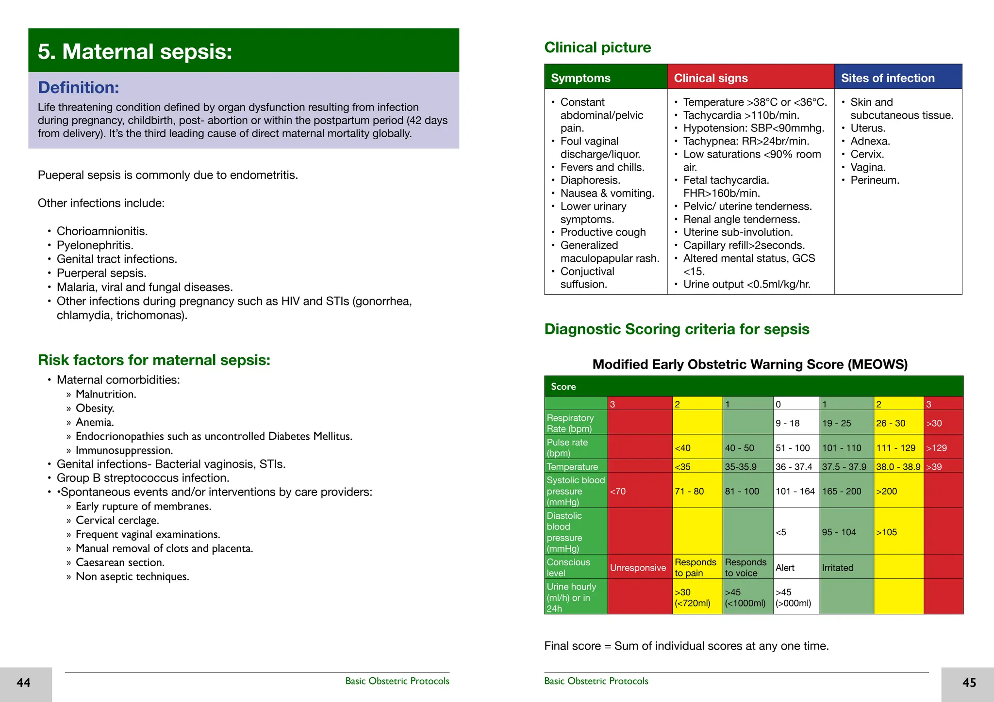 Basic Obstetrics Protocol – Clinical Guide
